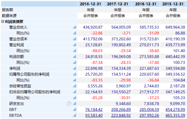 手机上的赌博游戏多久会没有·广东新农人、小康全家福等南方+项目亮相小蛮腰科技大会