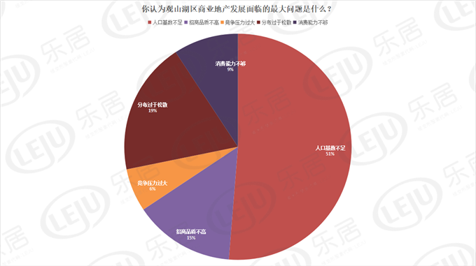 2021贵阳观山湖区gdp_贵州工厂滑坡救援气象服务快报