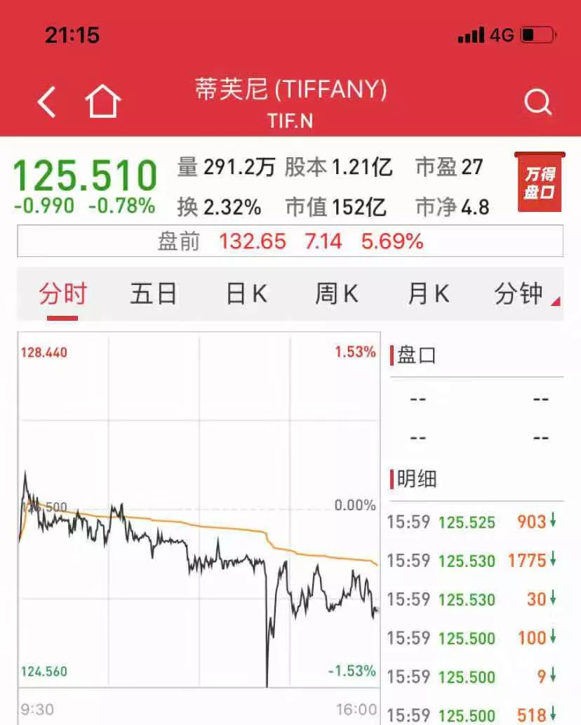 必赢彩票软件下载 书画名家:张晖教你如何画兰草