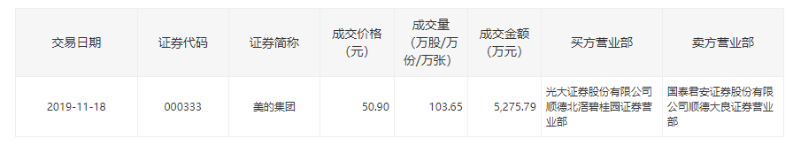 金娱乐场送体验金|教育部长陈宝生::中国的教育规模让外国友人惊叹地睁大眼
