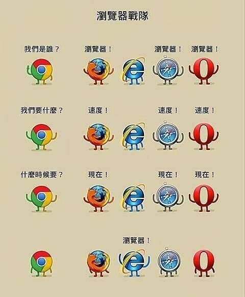 图片来源:知乎