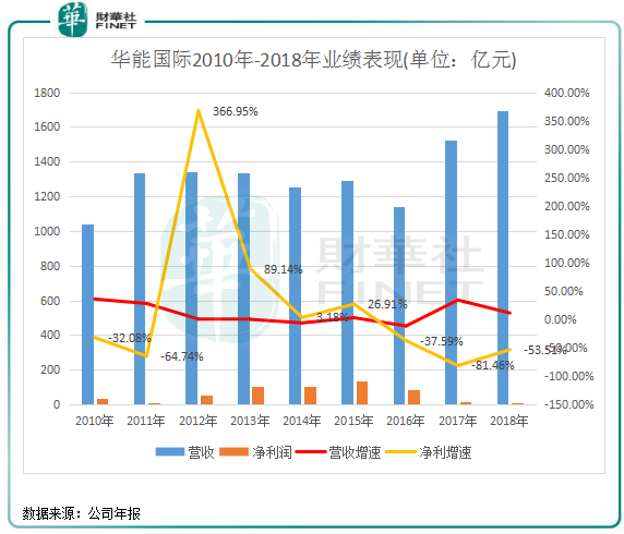 利奥开户,「国际锐评」煽动暴乱祸害他国必遭反噬