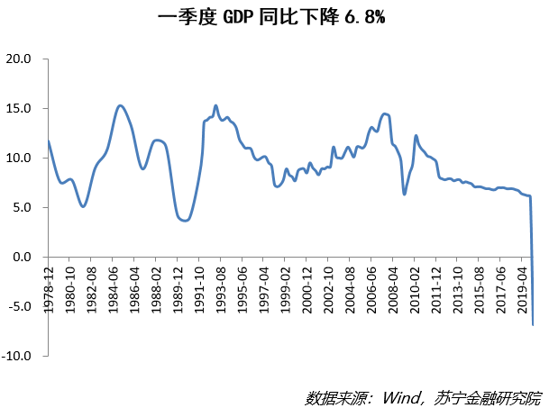 马鞍山2020gdp为啥负增长_柳州马鞍山图片(2)