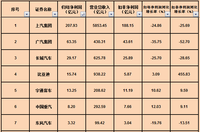 辉煌游戏快速充值中心|“学长是你叫的吗?”高校学生问开会被提醒注意说话方式 学校声明来了