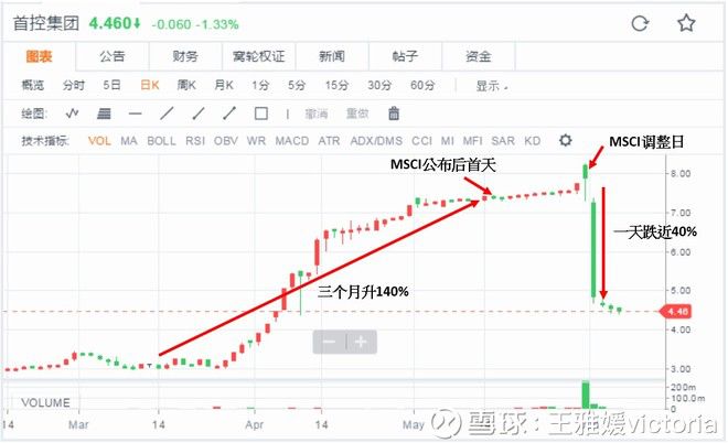 2019今晚开不开码 和外国人见面,只会说How are you?学会这些表达让你聊天更顺畅!