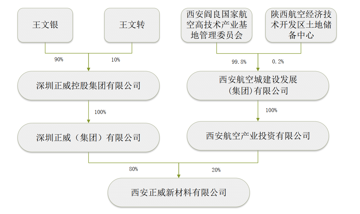 k7网络赌场-海口市自然资源和规划局法规科原科长陈燕华被提起公诉