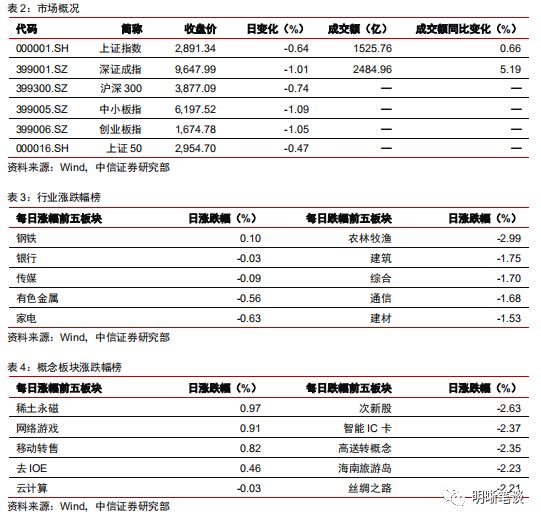 银河娱乐场官方入口_金山平湖兴豪路开工,打通省际断头路仅是金嘉联动发展20项小目标之一