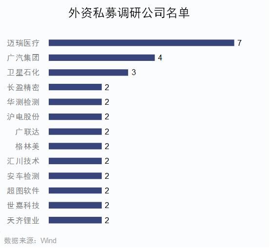 亚虎娱乐pt777 - 药交会上的最强大脑:医药市场百人研究会教案级实战论坛