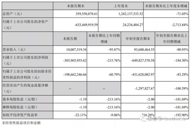 皇冠新现金网app官网,这4种绿植生命力旺盛,给点空气都能长得旺,给人希望与平安