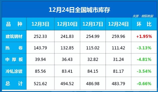 什么叫产业经济总量_2015中国年经济总量(2)