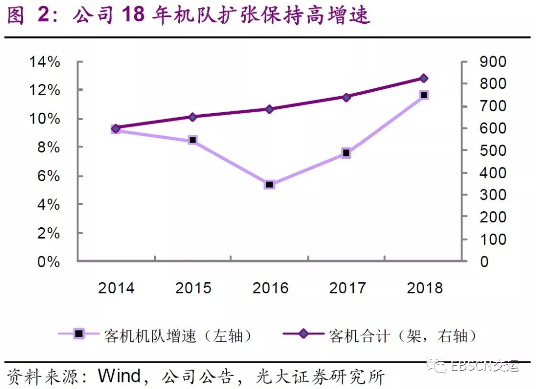 机票价格上限 _8UI-hvcmeux4880503.png