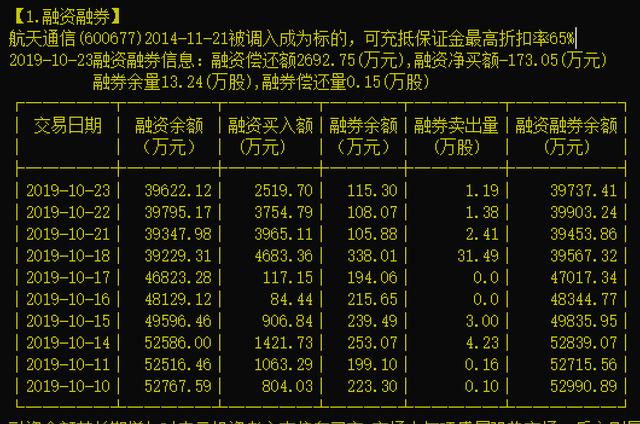 澳门金沙城娱乐赌场 2019年11月25日全国各地区生猪价格行情表