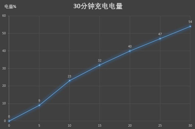 7天棋牌皇恩娱乐 2020CRO全球峰会倒计时 ESG信息披露、无废城市、乡村振兴三大热门主题探讨“可持续·驱动未来