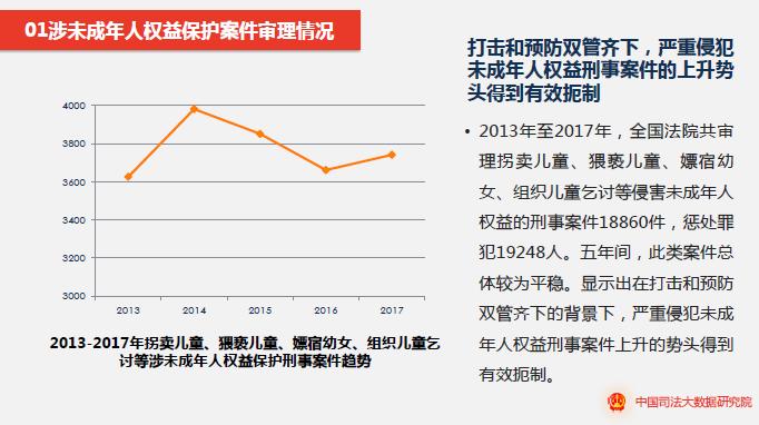 刑事案件与流动人口数_人口流动图(2)