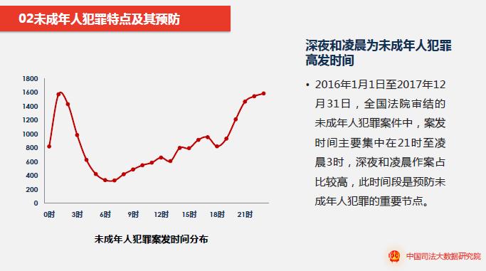 人口与法空_人口与国情手抄报(2)