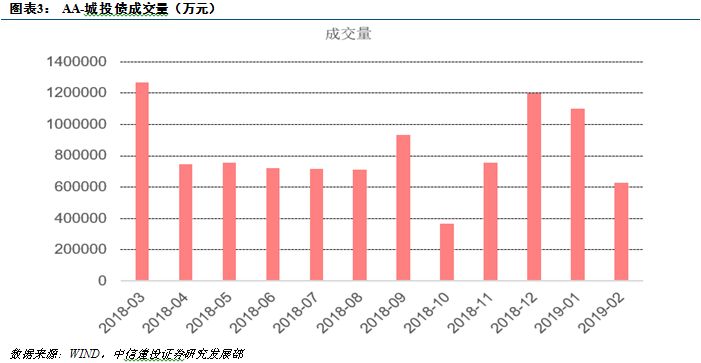 湖北襄阳山东日照gdp比较_湖北襄阳与山东济宁的2020上半年GDP出炉,两者排名怎样(3)