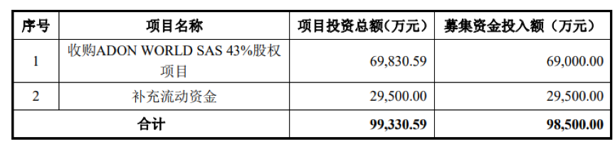 状元在线注册 - 看颜色,味道,光滑,形状选狗粮有卵用吗?|王牌宠物课堂