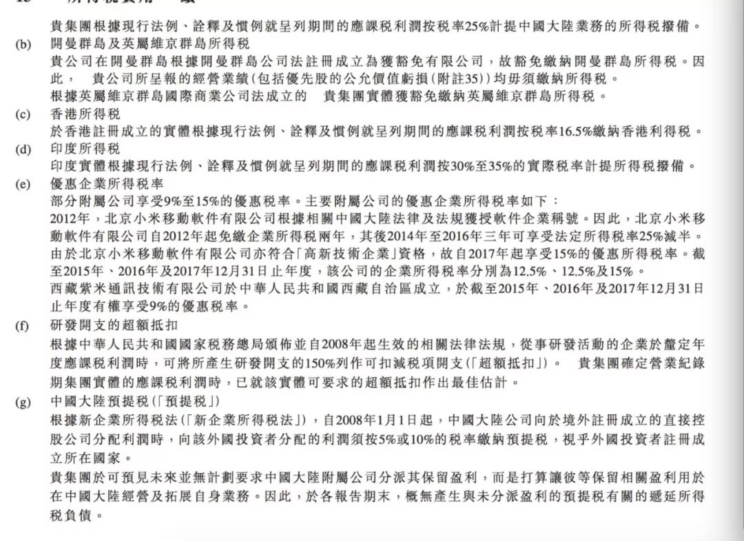 收入证明_研发收入确认