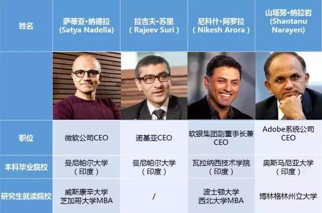 感悟|八一八在香港碰见的印度人、台湾人、新