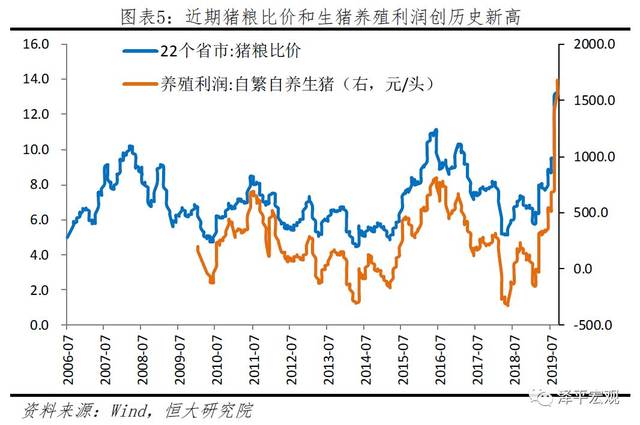 365博彩送彩金 不止PG能天使透明甲,万代连灯组都要拿出来卖?