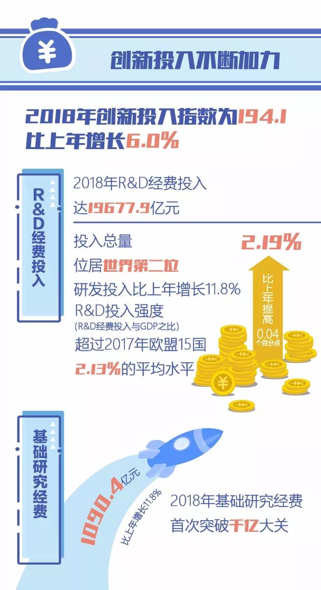 首充18送|港珠澳大桥开通首日,不到7小时已有1.6万人次通关