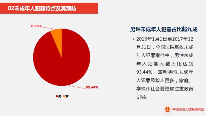 刑事案件与流动人口数_人口流动图(3)