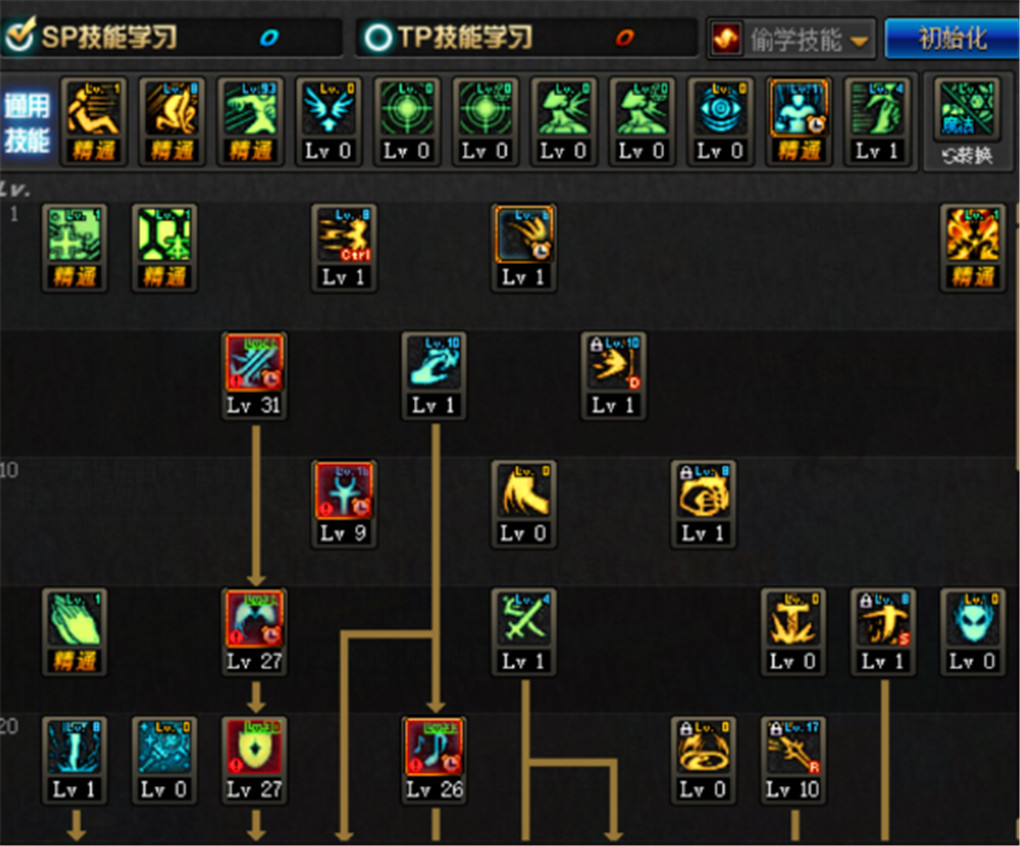 DNF辅助奶爸圣骑士卢克加点心得 地下城与勇
