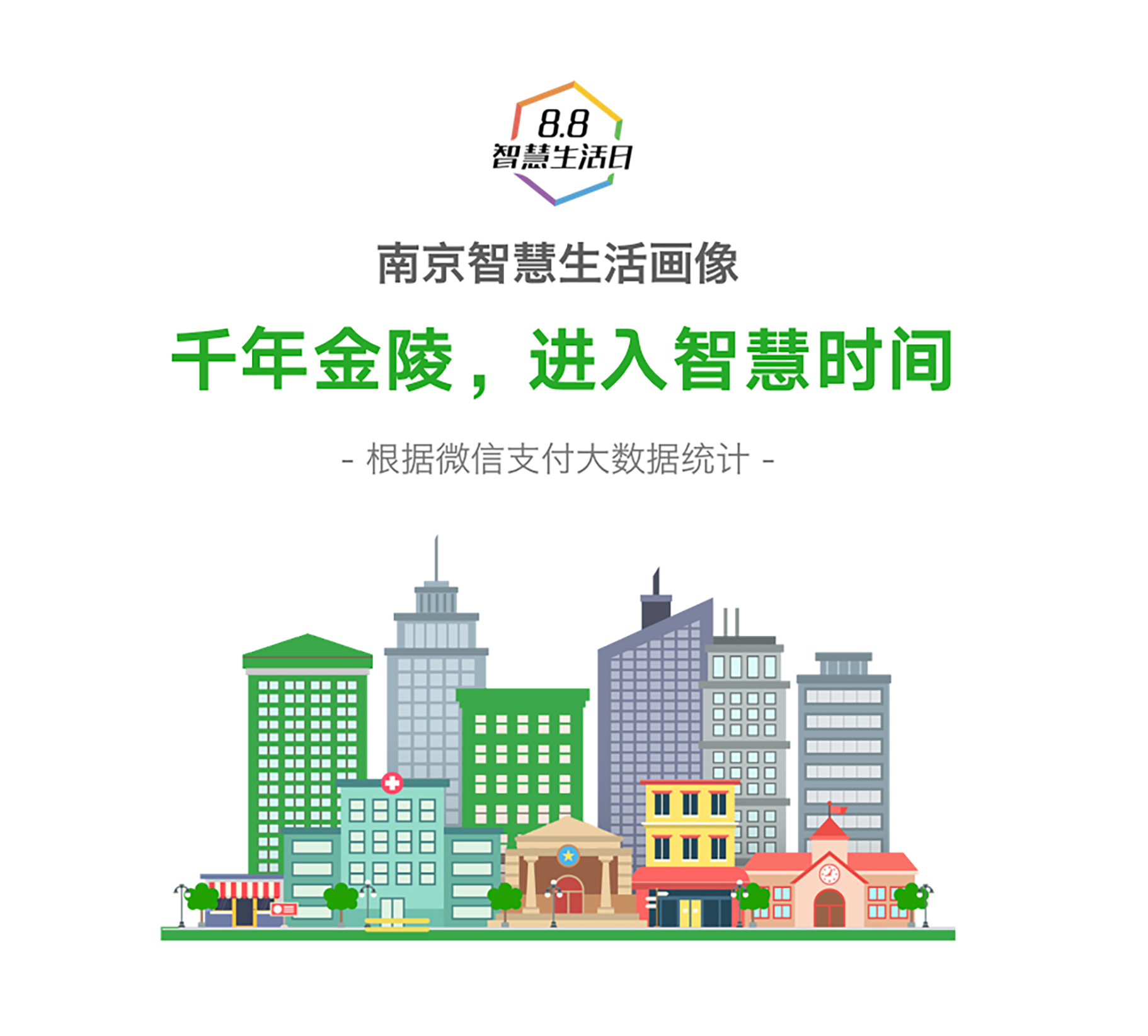 南京人口数_南京人口密度分布图(2)