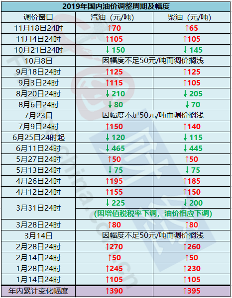 ag环亚国际娱乐手机客户端 - 很自卑,对自己没信心的三星座