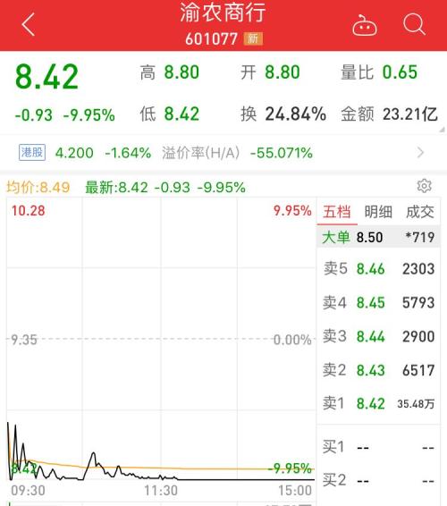 迪拜娱乐场真人|国际金价继续下探 专家称抄底需谨慎
