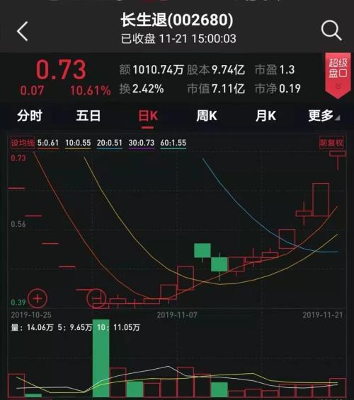 澳门手机网投的所有网站|从居民区到繁华商圈 马蜂窝社区十年的变与不变