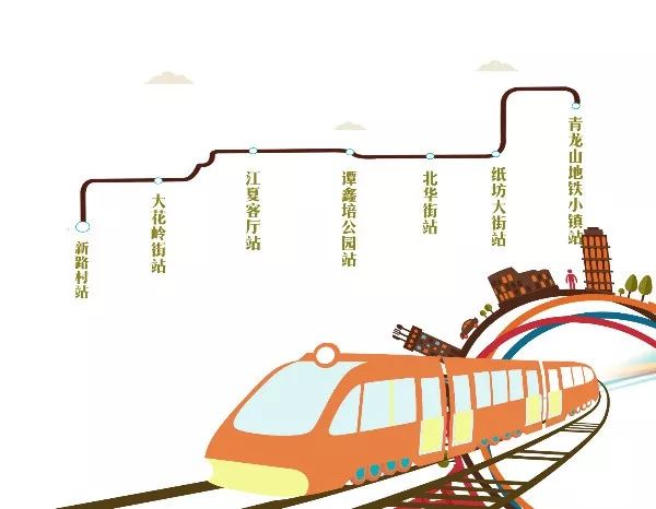 重磅！关于武汉地铁的那些事儿…
