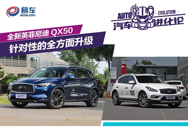 想知道“英菲尼迪“近期资讯盘点，你想要的这里都有