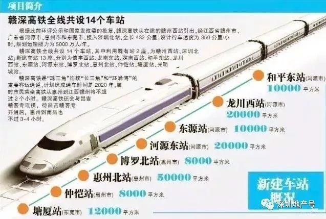 2018-2035年惠州交通规划出炉!大亚湾与深圳