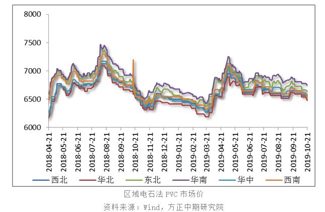 利发国际手机号码格式|本周六 新赛季广厦CBA主场即将打响