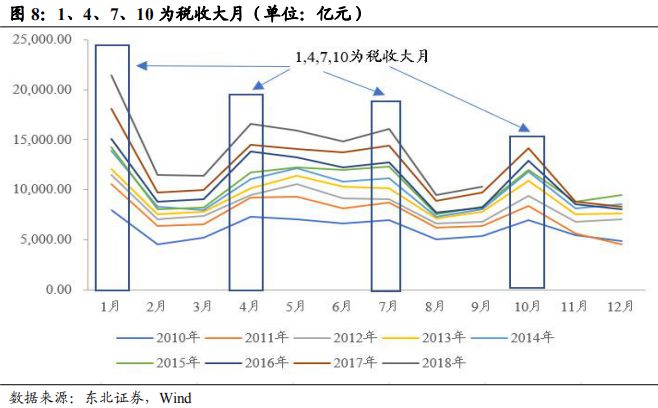 怎么理解gdp_牛怎么画简笔画