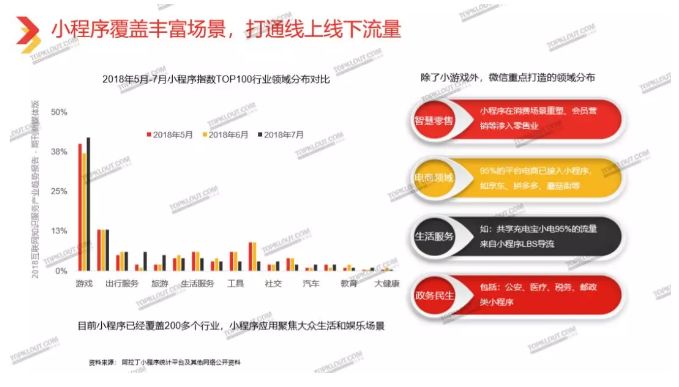 知识付费风云3年，这个赛道涌入的这些勇士们--知识付费大讲堂（下）