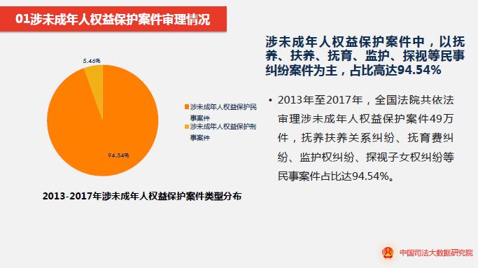 刑事案件与流动人口数_人口流动图(2)