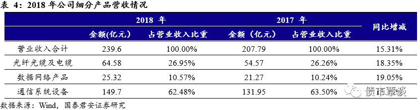 金佰利手机版娱乐官网-柳传志退任,联想控股内部人士:宁旻继任大家心悦诚服