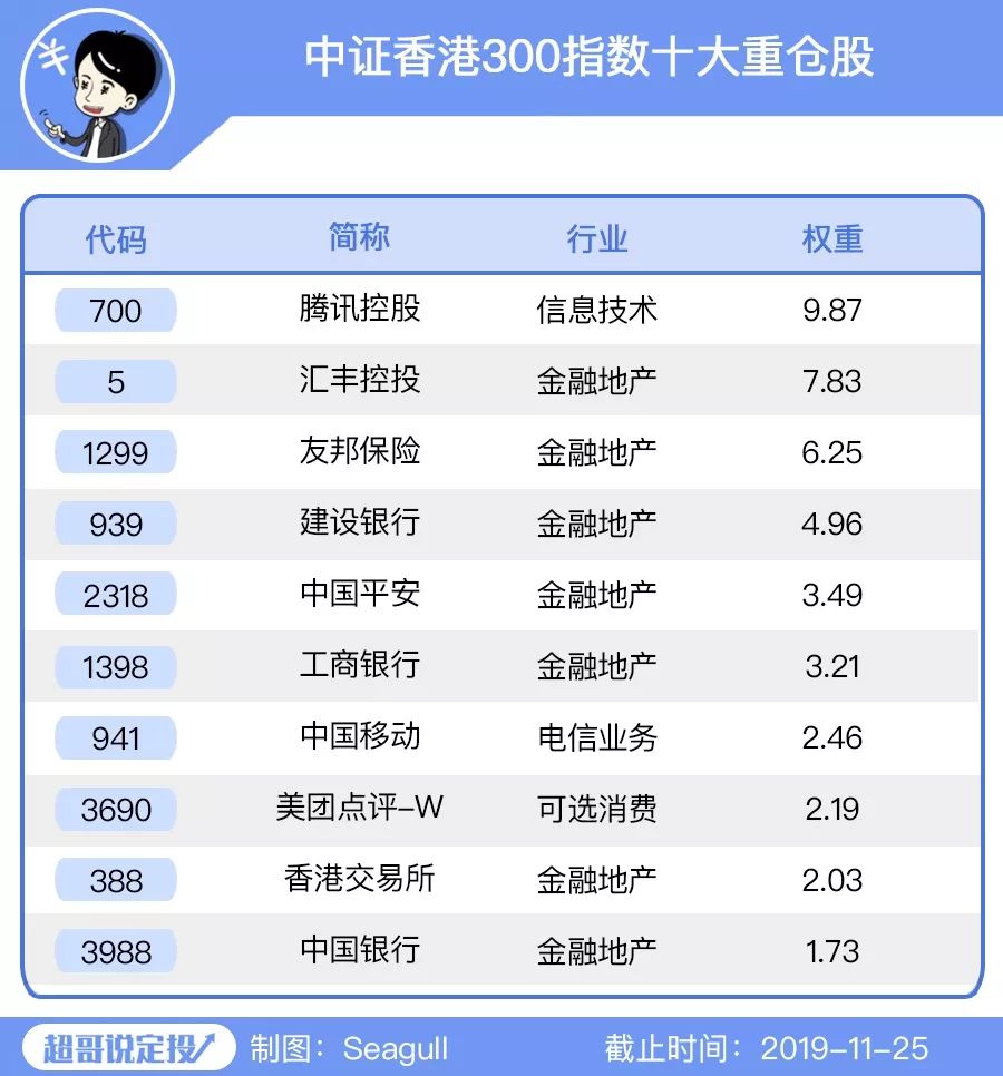 亚博游戏客服 大牌又出狗年纪念款 作成这样问过狗的感受吗