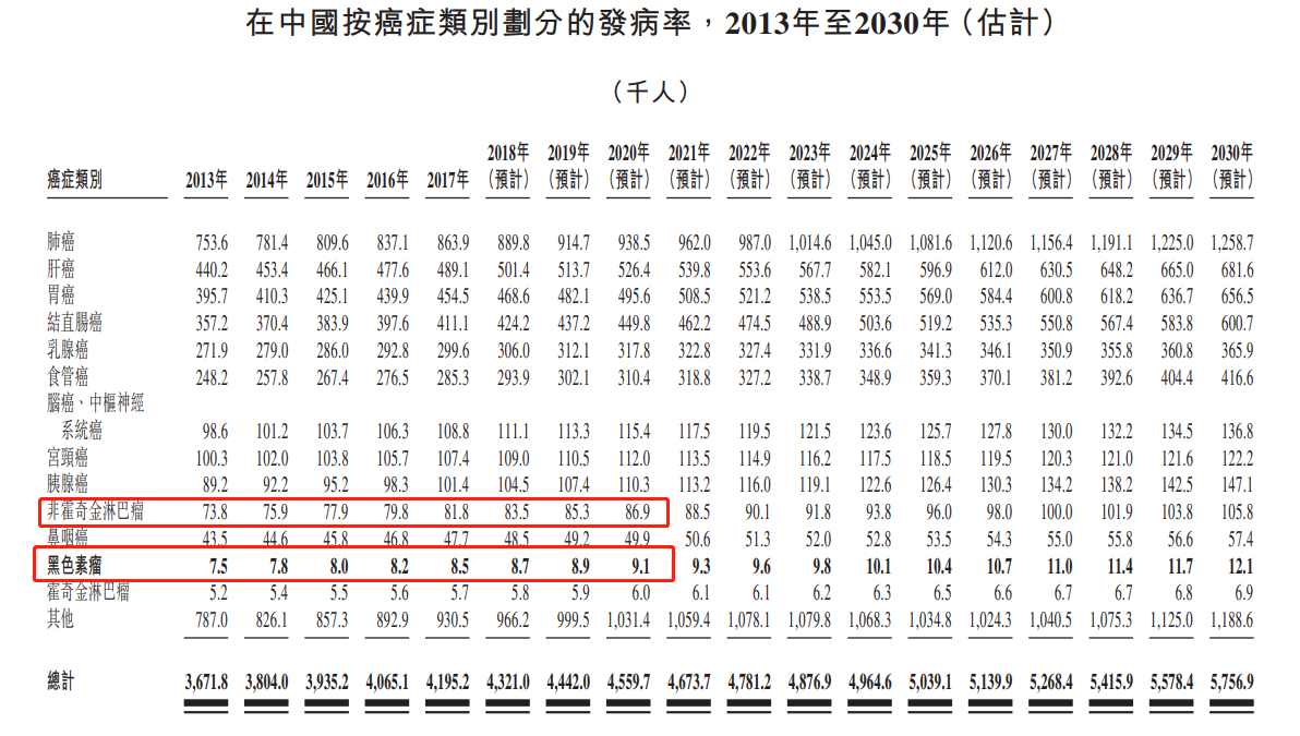 大爱意腾国际ag手机-中老年人每天服用阿司匹林,稀释血液防颈动脉斑块的作用有多大?