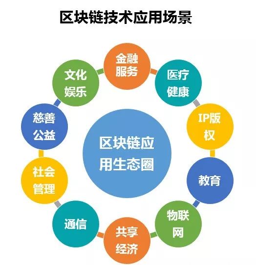 正确认识gdp案例分析_理解美国GDP统计 数据如何季调 什么叫环比折年率
