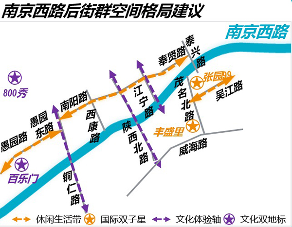 上海静安区政府供图