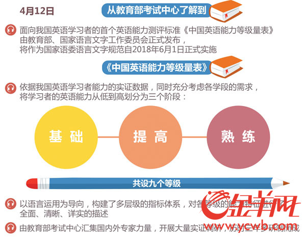 剧增的人口 英文_德国难民涌入 人口剧增百万 图