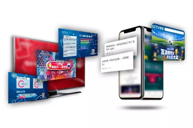 世界杯CCTV1一起嗨互动数据出炉,与千万人