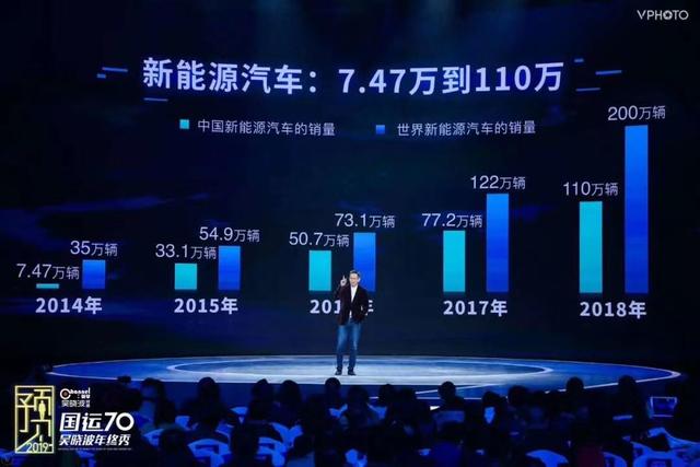 一周十大汽车要闻 2019.1.7 新年伊始,特斯拉迎来新一波竞争对手