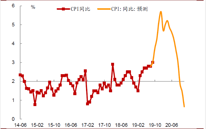 逸达平台可信么·温格亲自确认:他将在下周和拜仁继续讨论执教事宜