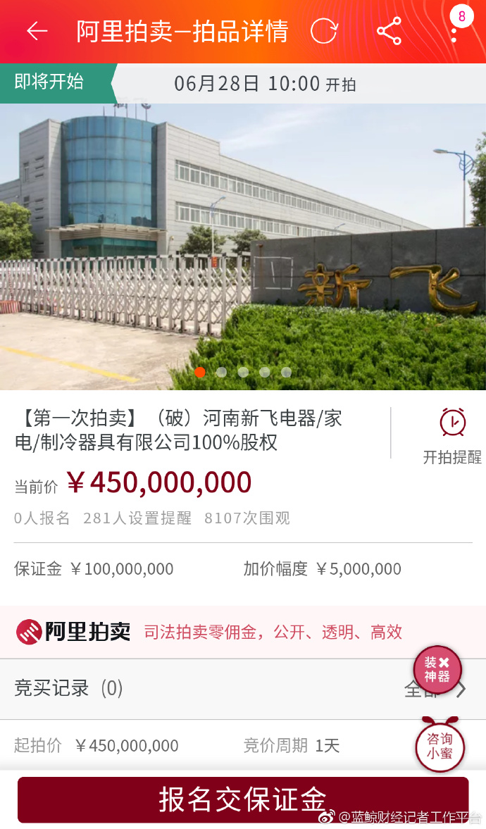 新飞电器正式申请破产拍卖:冰箱产销量曾稳居