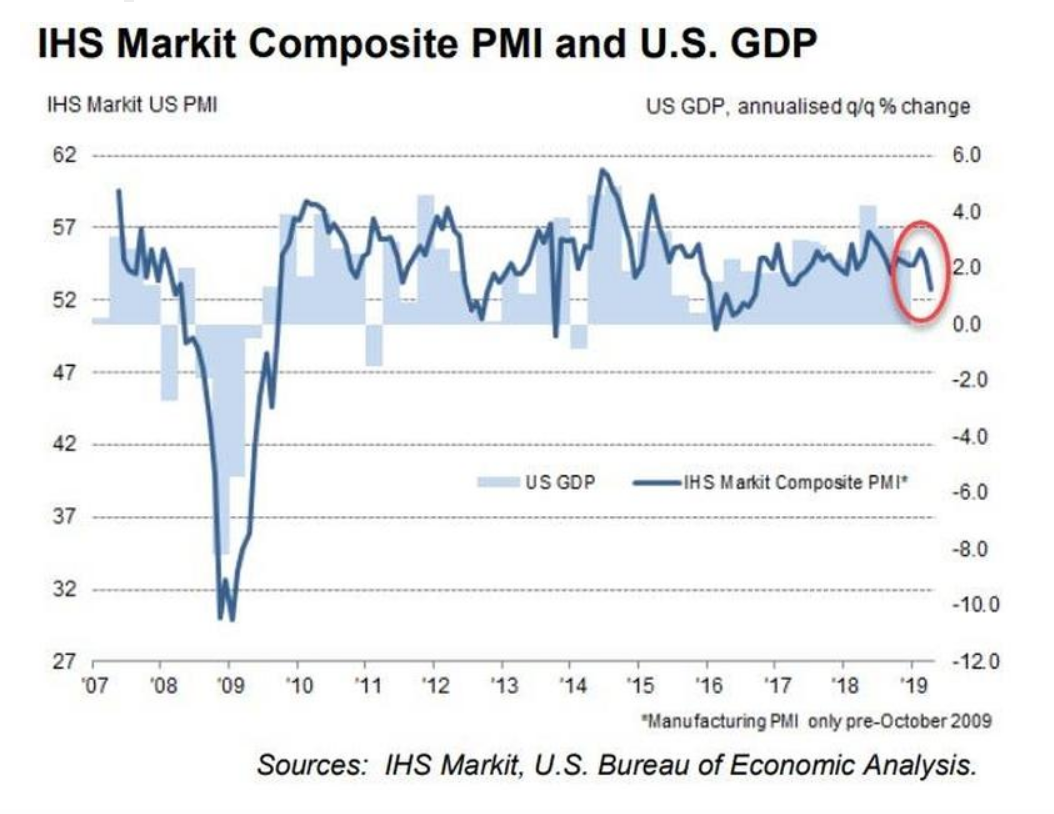 2019半年gdp_2019年半年GDP报表全出炉