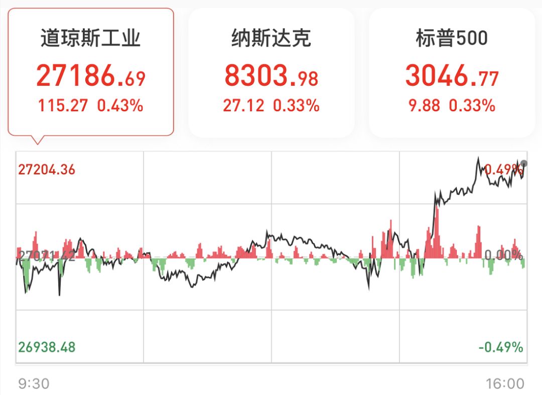 蒙特卡罗赌场怎么样·58同城、安居客上线装修业务 以科技破除家装困境